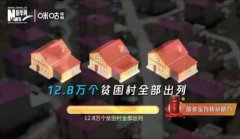 一罐加多宝凉茶，带你感受全面小康之路